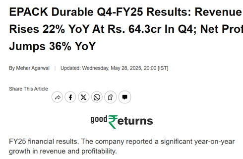 Good Returns