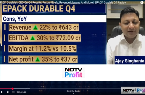 Ndtv Profit 11